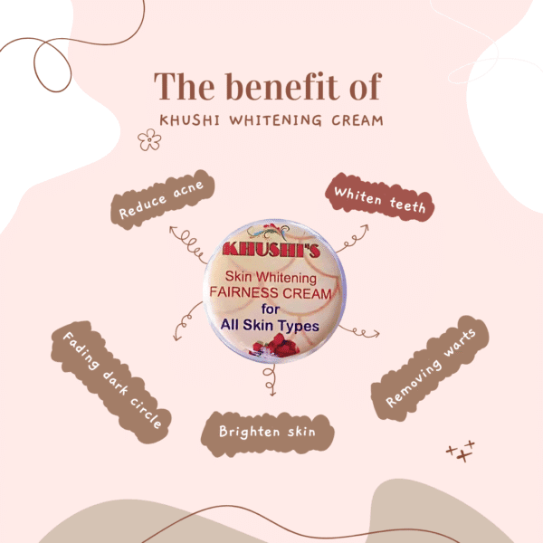 Khushi Skin Whitening Cream For Men and Women - Image 2