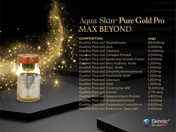 Aqua Skin Pure Gold Pro Max Beyond Trina Pico Cell Supreme Glutathione Injection - Image 4
