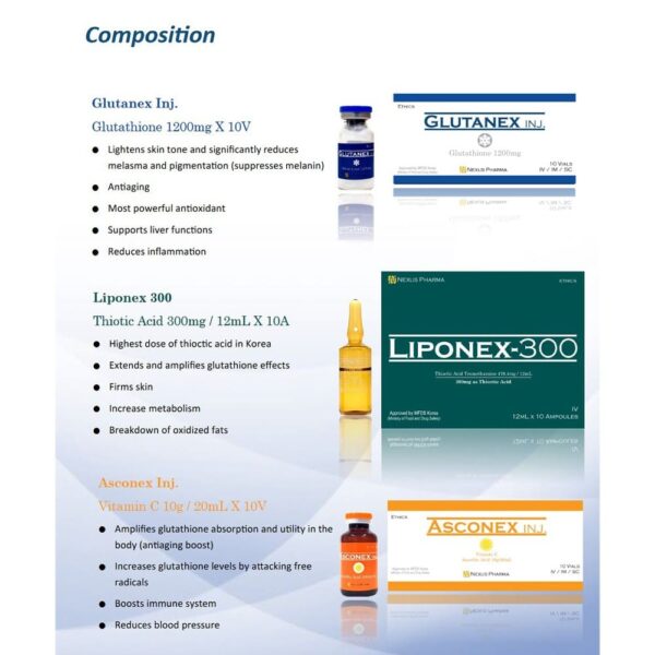 Nexus Pharma Glutanex Glutathione 1200mg Injections - Image 4