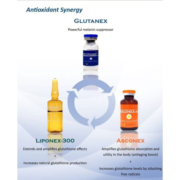 Nexus Pharma Glutanex Glutathione 1200mg Injections - Image 3
